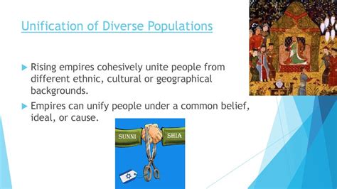 What are the populations of the different factions/empires that .